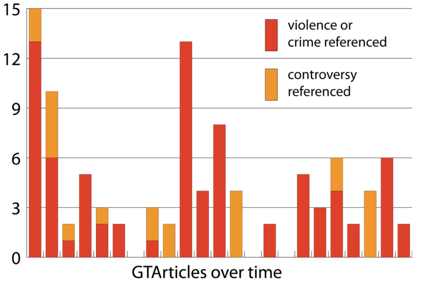 Screen Shot 2014-11-04 at 8.18.38 PM