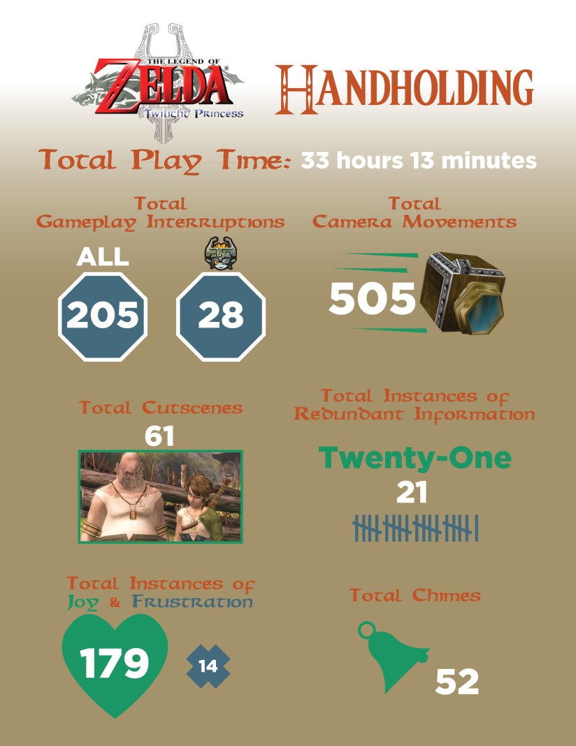 tp3_tp-infographic-3