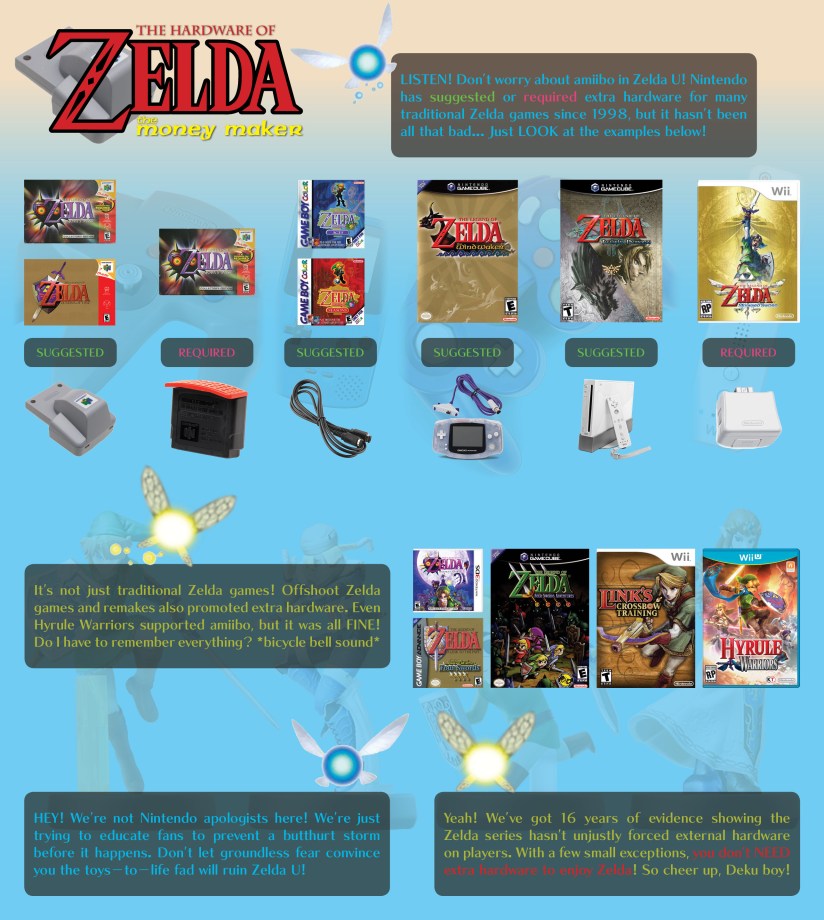 Zelda Hardware5